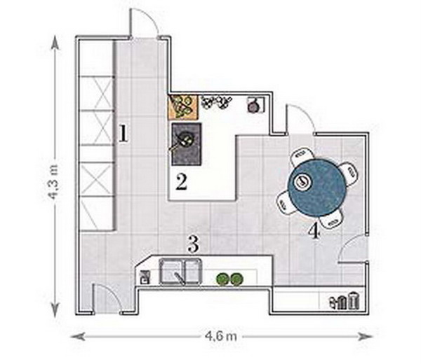 Bố trí nội thất cho 5 căn bếp có hình dáng 