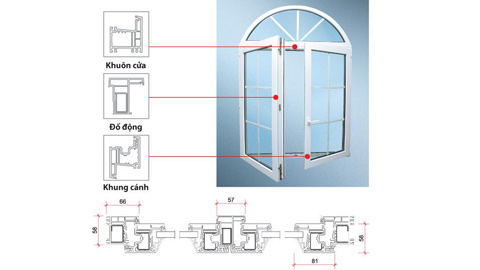 Cửa sổ cho nhà hạn chế không gian bên ngoài 