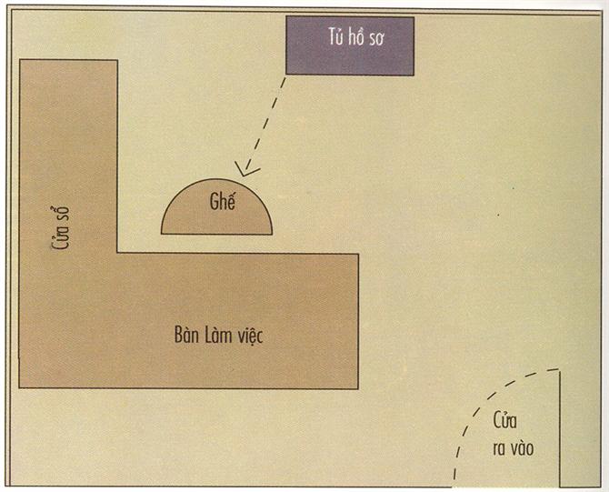 Tranh mui ten doc trong phong lam viec